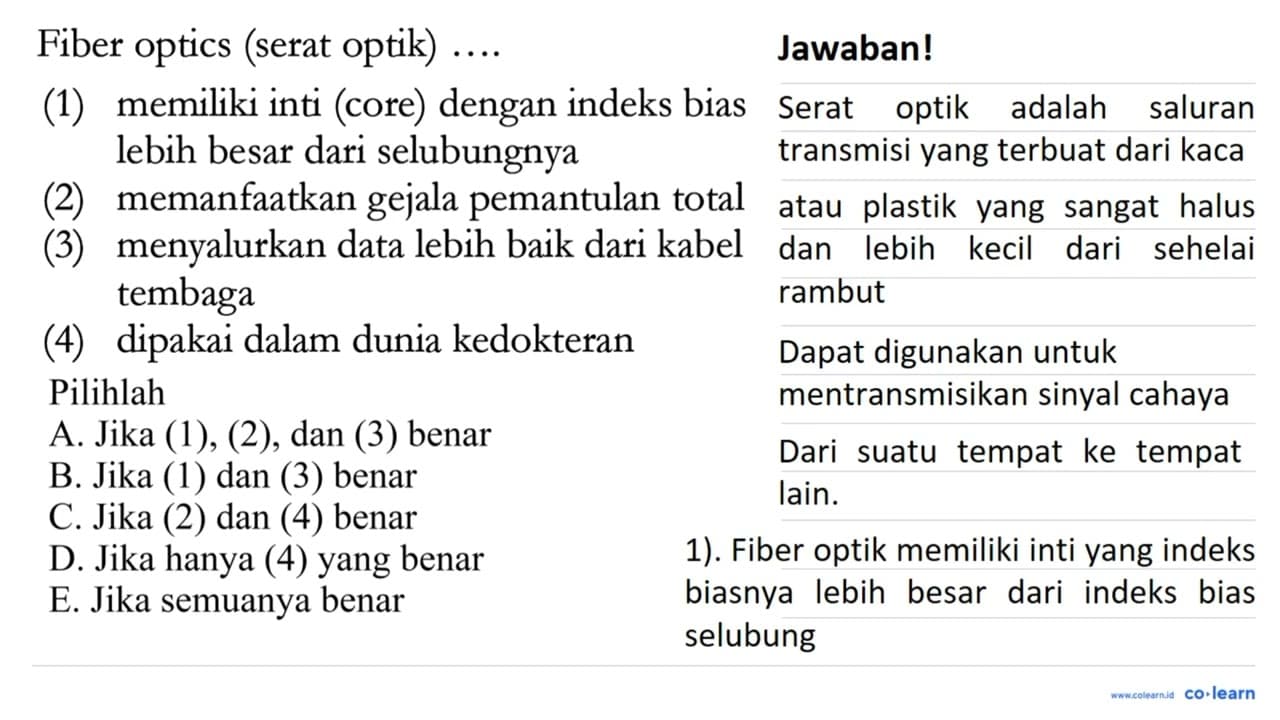 Fiber optics (serat optik) .... (1) memiliki inti (core)