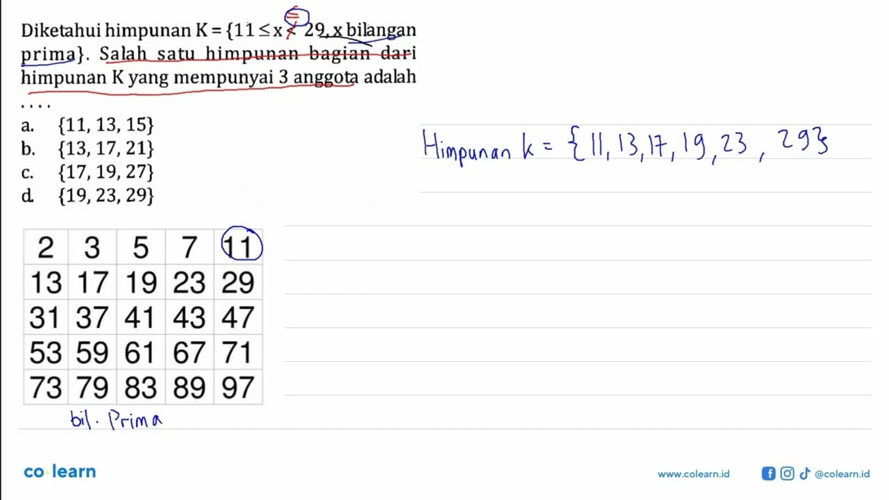 Diketahui himpunan K = {11 <= x<= 29,x bilangan prima}.