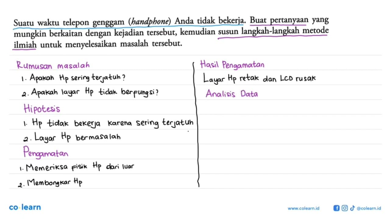 Suatu waktu telepon genggam (handphone) Anda tidak bekerja.