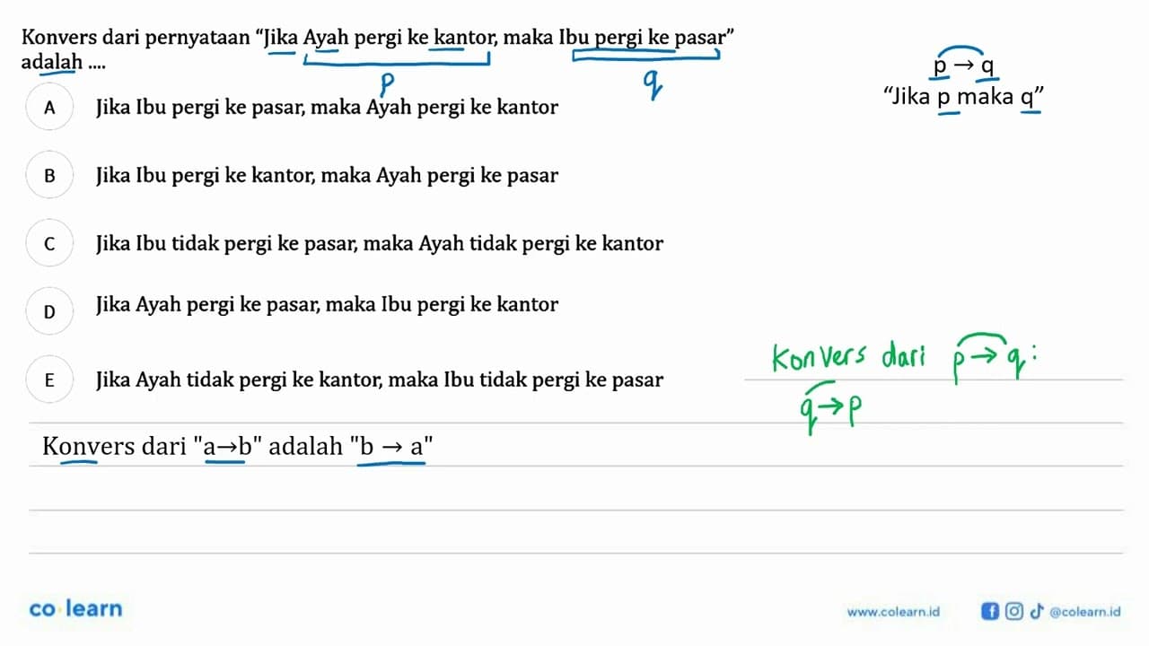 Konvers dari pernyataan 'Jika Ayah pergi ke kantor, maka