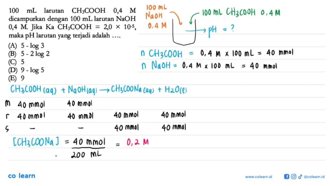 100 mL larutan CH3COOH 0,4 M dicampurkan dengan 100 mL