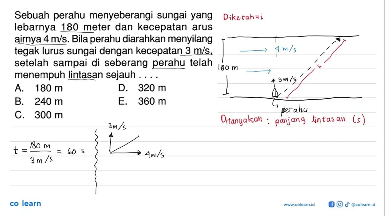 Sebuah perahu menyeberangi sungai yang Iebarnya 180 meter