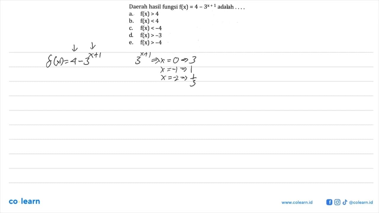 Daerah hasil fungsi f(x)=4-3^(x+1) adalah . . . .