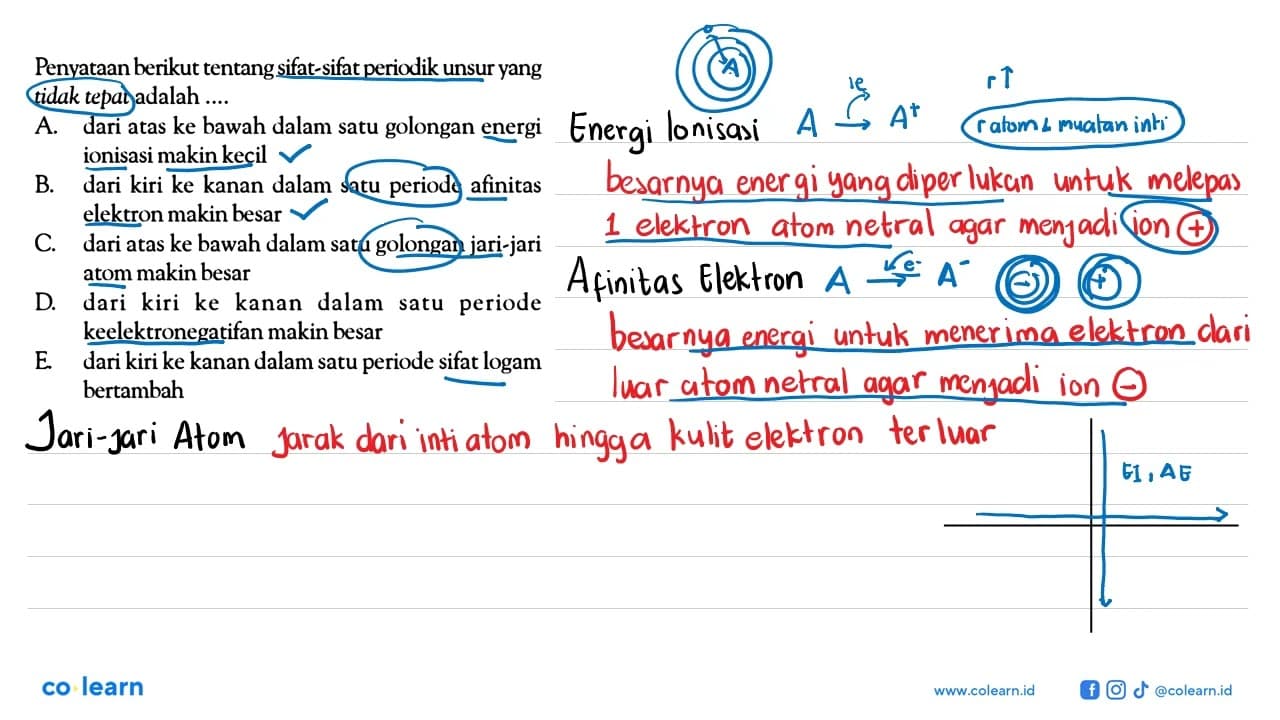 Penyataan berikut tentang sifat-sifat periodik unsur yang