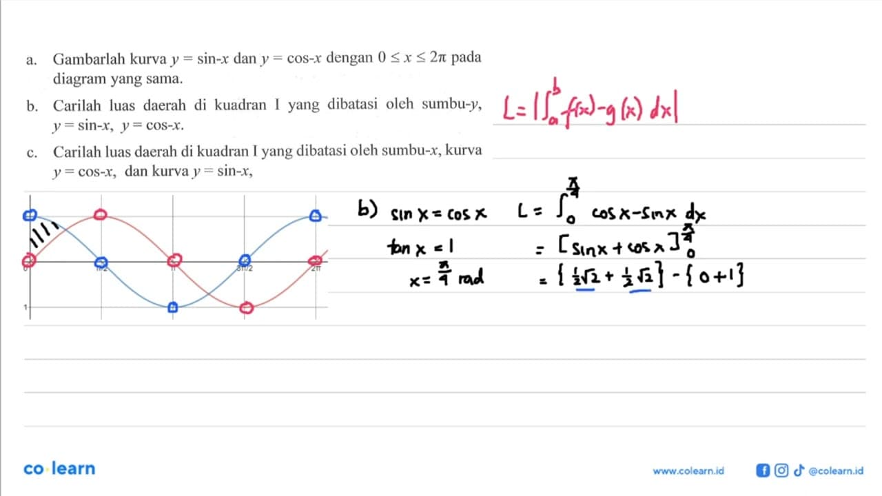 a. Gambarlah kurva y=sin-x dan y=cos-x dengan 0<=x<=2 pi