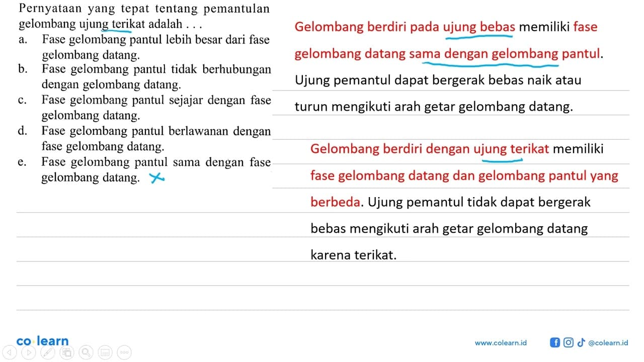 Pernyataan yang tepat tentang pemantulan gelombang ujung