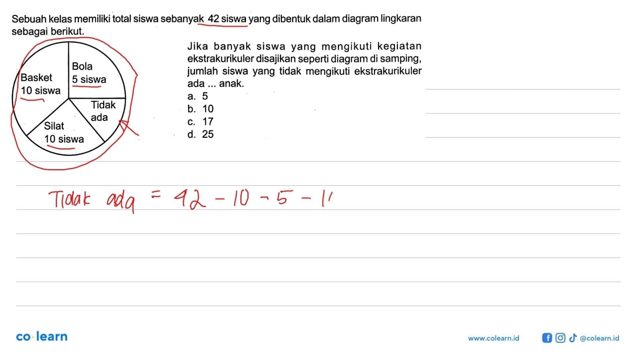 Sebuah kelas memiliki total siswa sebanyak 42 siswa yang