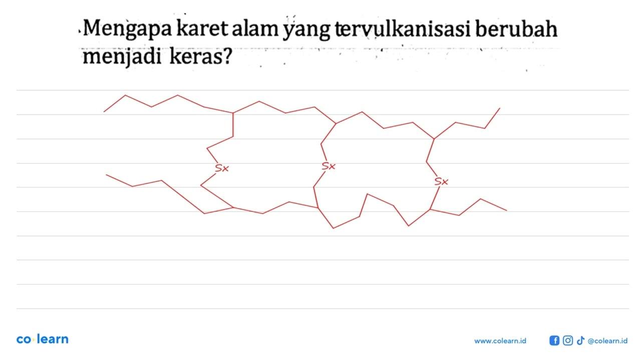 Mengapa karet alam yang tervulkanisasi berubah menjadi