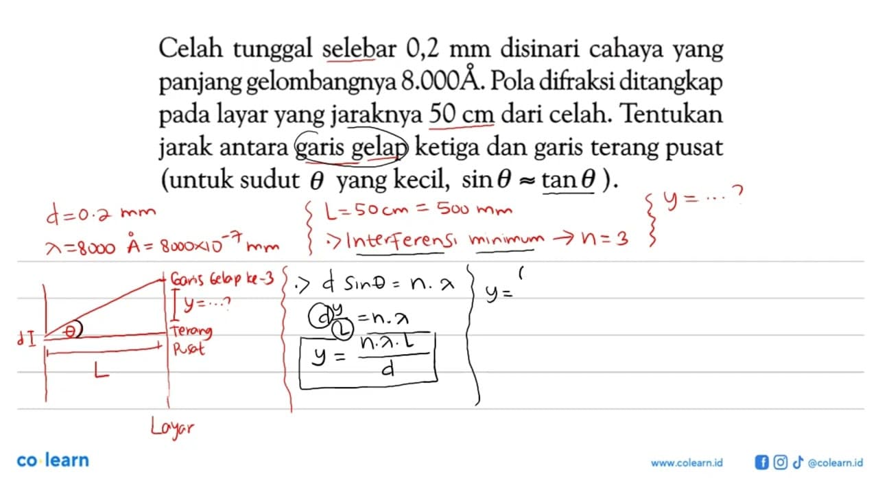 Celah tunggal selebar 0,2 mm disinari cahaya yang panjang