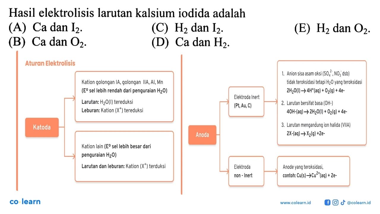 Hasil elektrolisis larutan kalsium iodida adalah