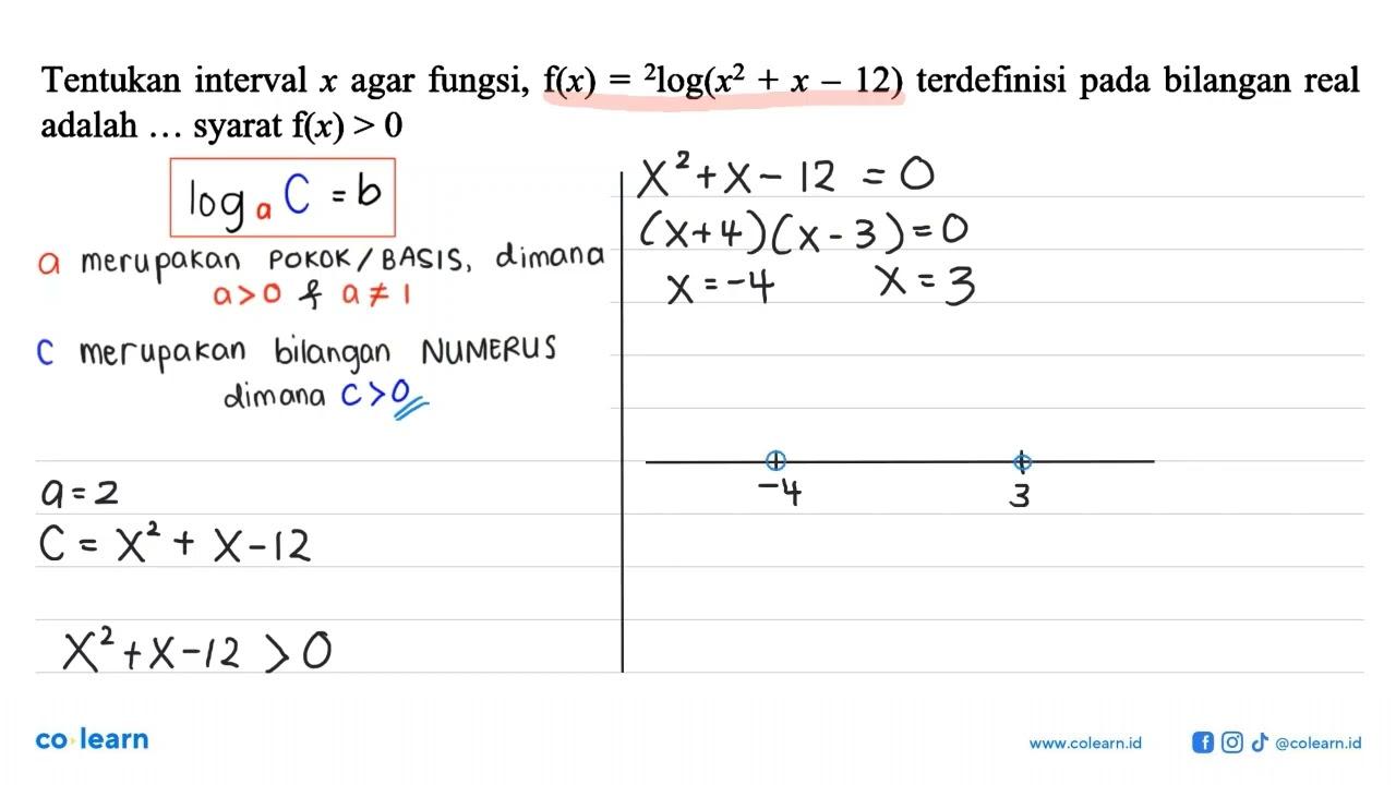 Tentukan interval x agar fungsi f(x) = 2log(x^2+x-12)