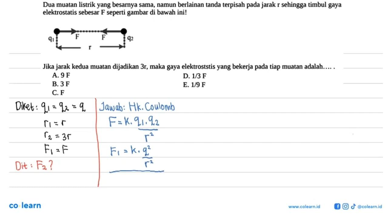 Dua muatan listrik yang besarnya sama, namun berlainan