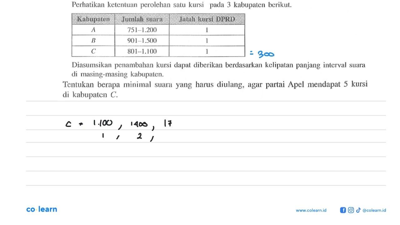 Perhatikan ketentuan perolehan satu kursi pada 3 kabupaten