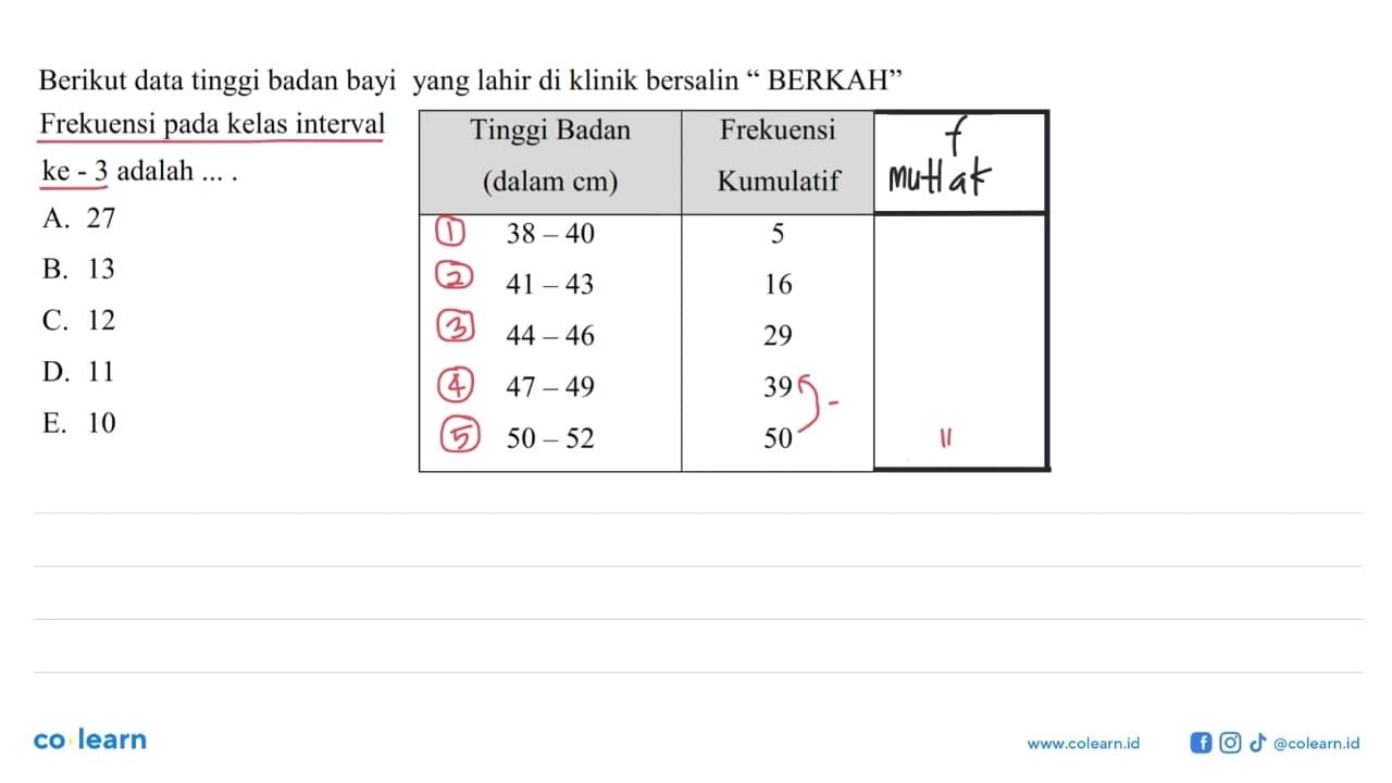 Berikut data tinggi badan bayi yang lahir di klinik