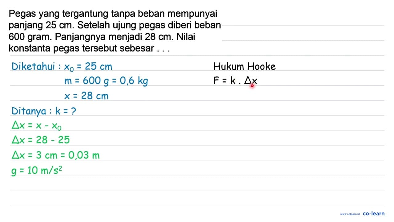 Pegas yang tergantung tanpa beban mempunyai panjang 25 cm .