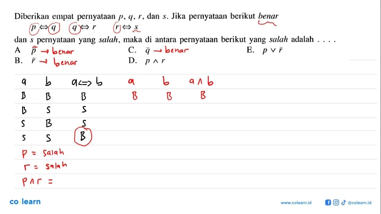 Diberikan empat pernyataan p, q, r, dan s. Jika pernyataan