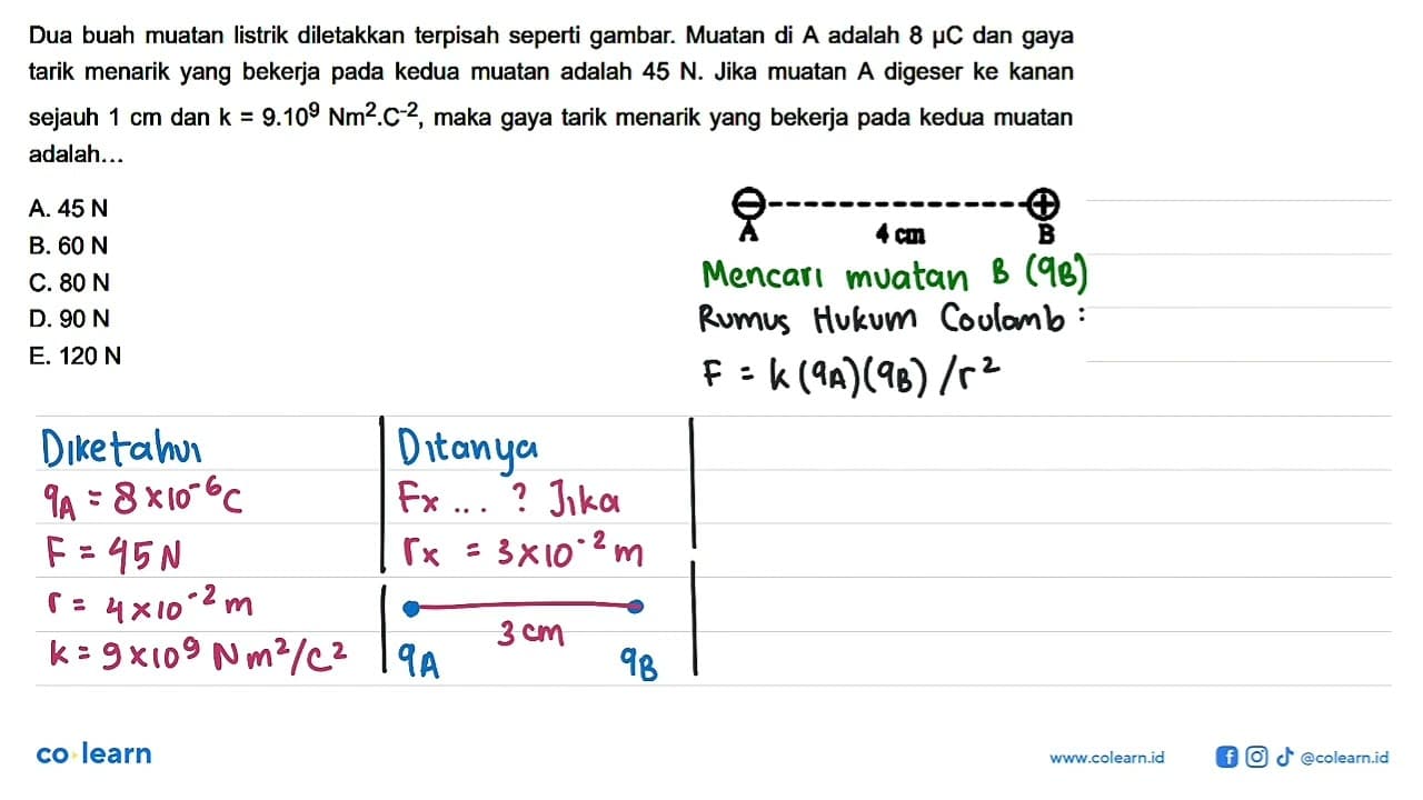 Dua buah muatan listrik diletakkan terpisah seperti gambar.