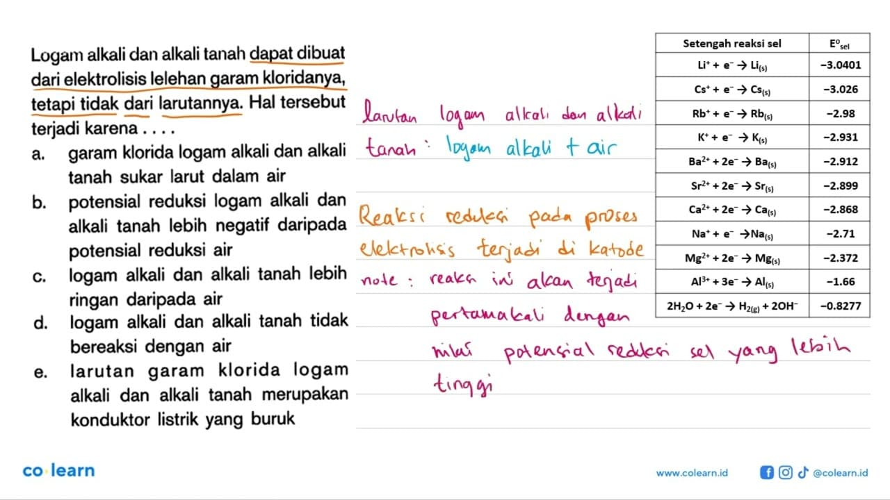 Logam alkali dan alkali tanah dapat dibuat dari