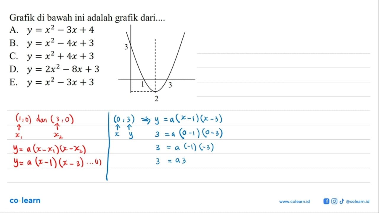 Grafik di bawah ini adalah grafik dari.... 3 1 2 3 A.