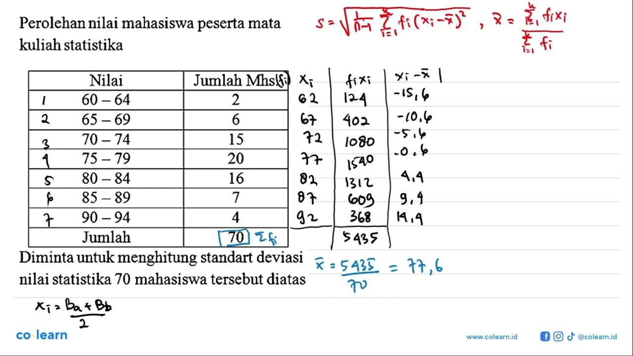 Perolehan nilai mahasiswa peserta mata kuliah statistika