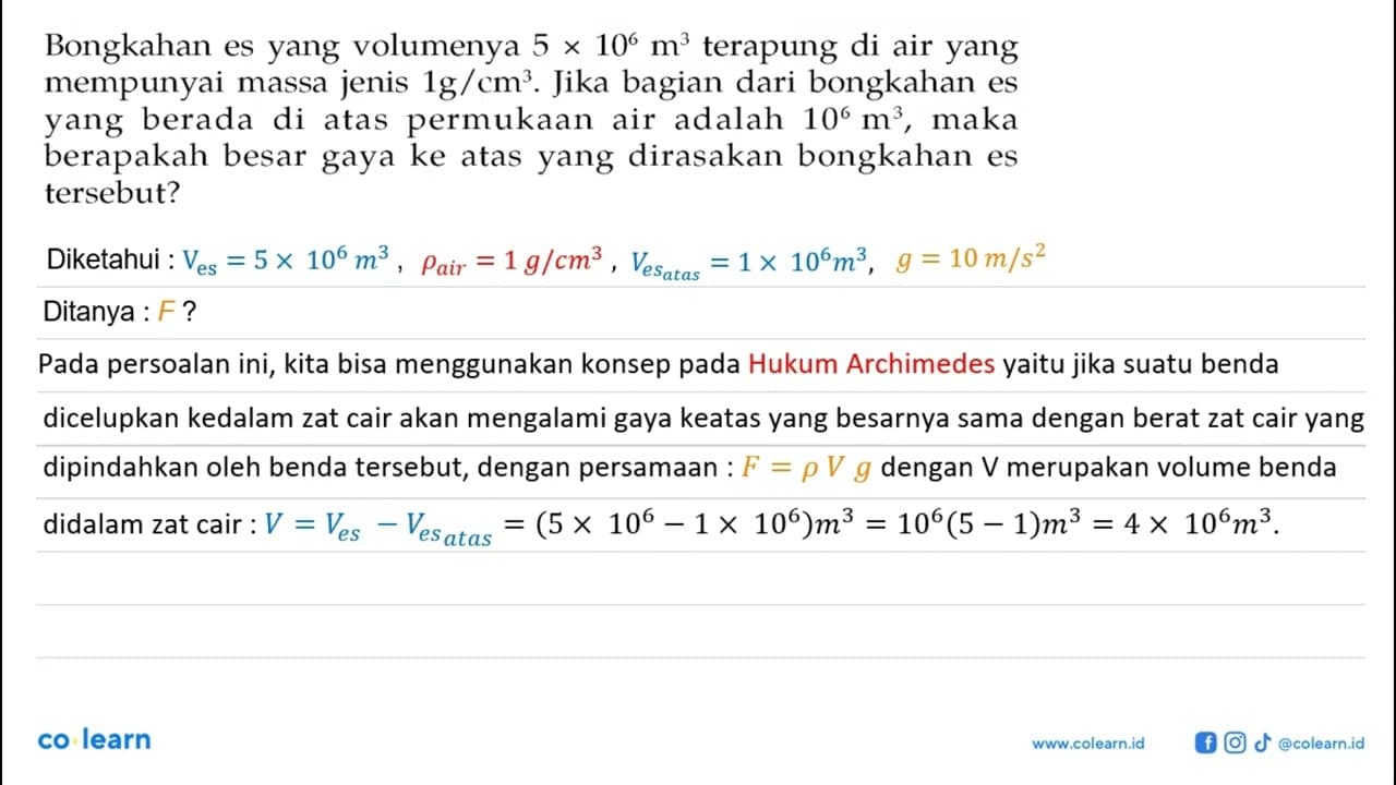 Bongkahan es yang volumenya 5 x 10^6 m^3 terapung di air