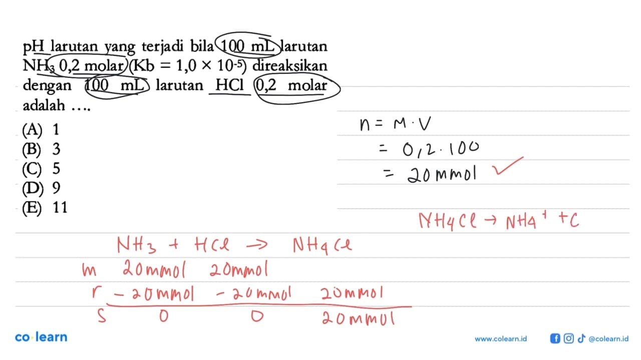 pH larutan yang terjadi bila 100 mL larutan NH3 0,2 molar