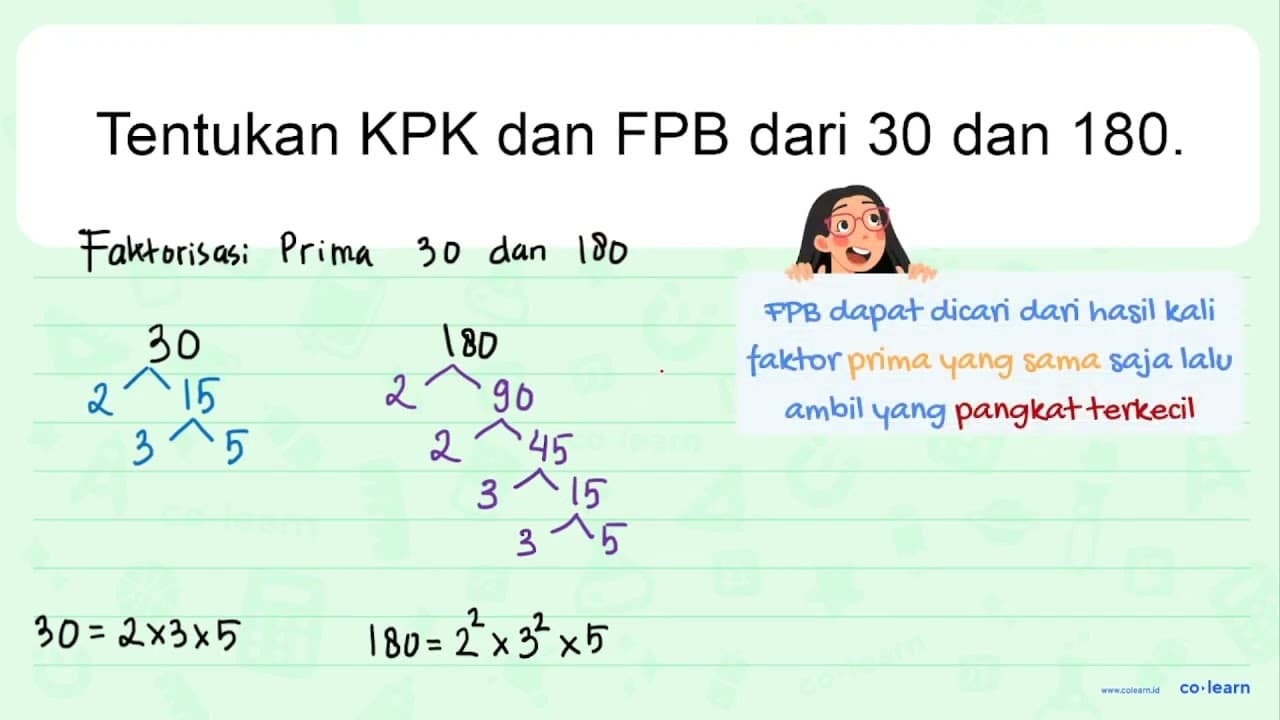 Tentukan KPK dan FPB dari 30 dan 180.