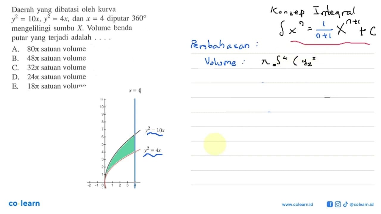 Daerah yang dibatasi oleh kurva y^2=10x, y^2=4x , dan x=4