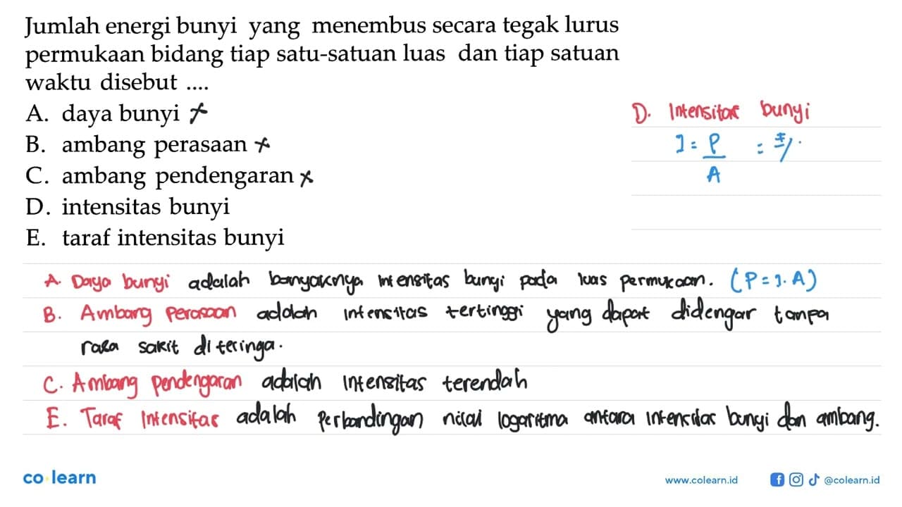 Jumlah energi bunyi yang menembus secara tegak lurus