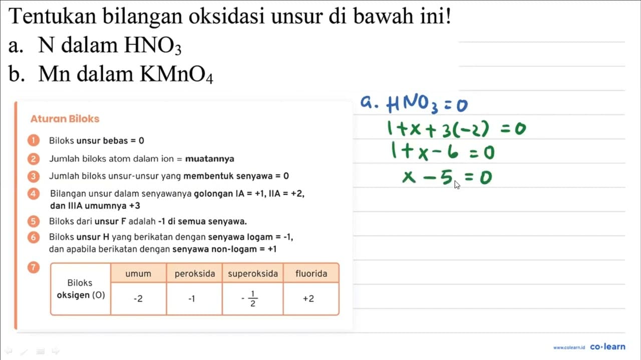 Tentukan bilangan oksidasi unsur di bawah ini! a. N dalam