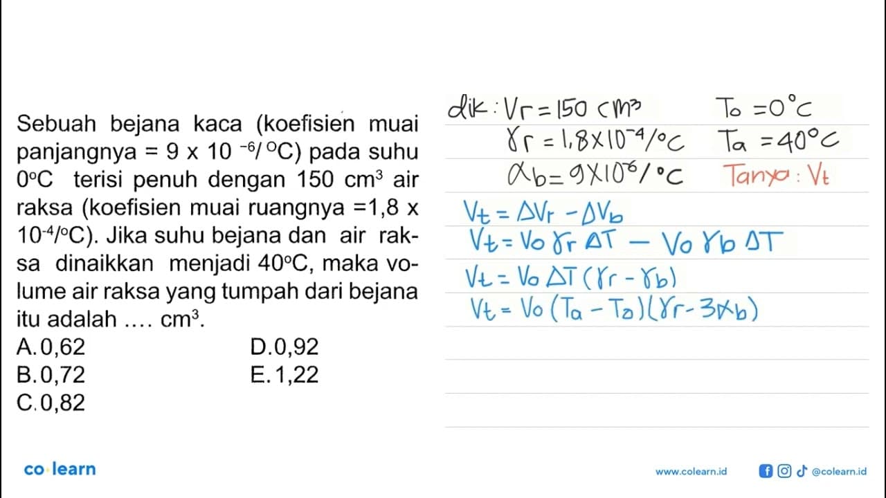 Sebuah bejana kaca (koefisien muai panjangnya=9x10^(-6)/C)