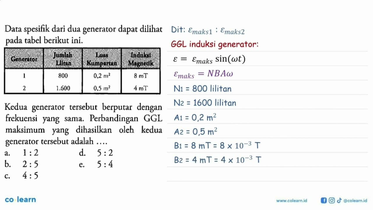 Data spesifik dari dua generator dapat dilihat pada tabel