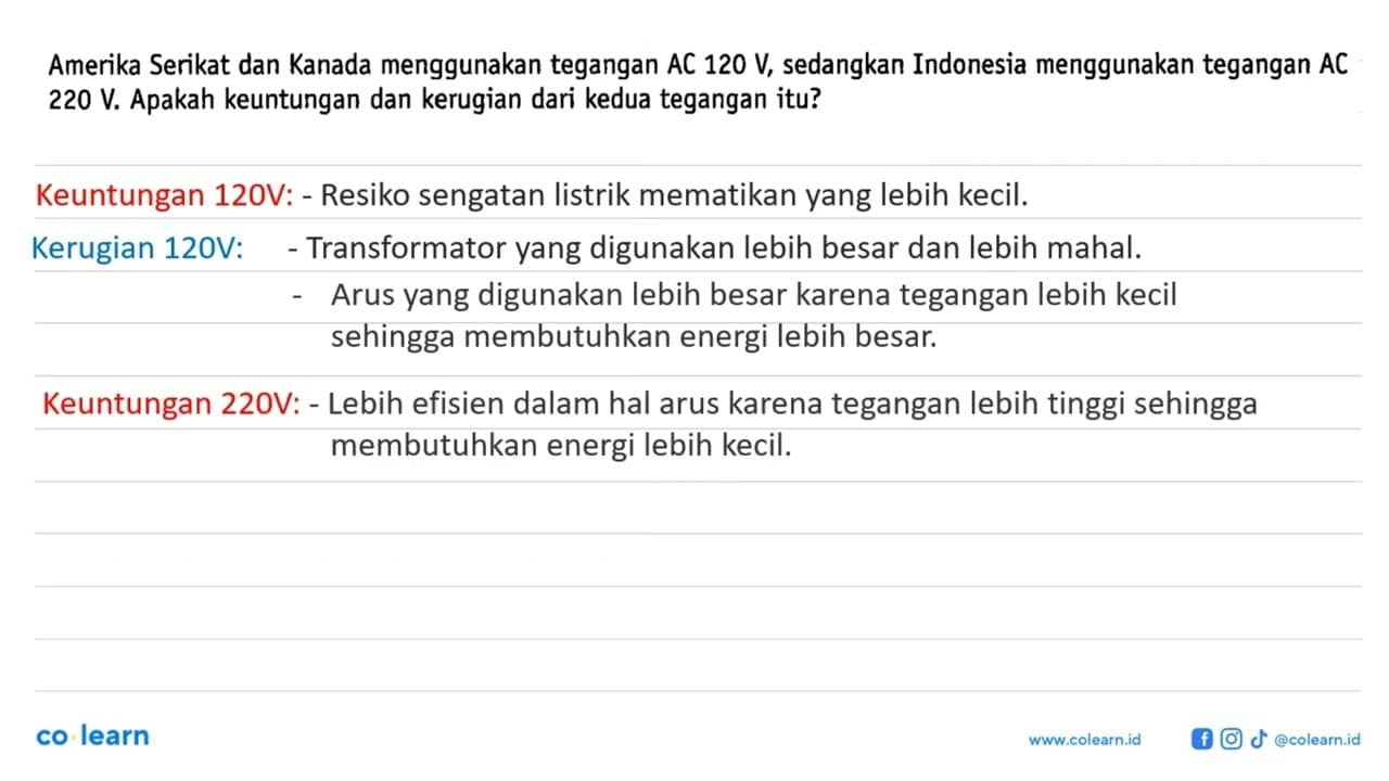 Amerika Serikat dan Kanada menggunakan tegangan AC 120 V ,