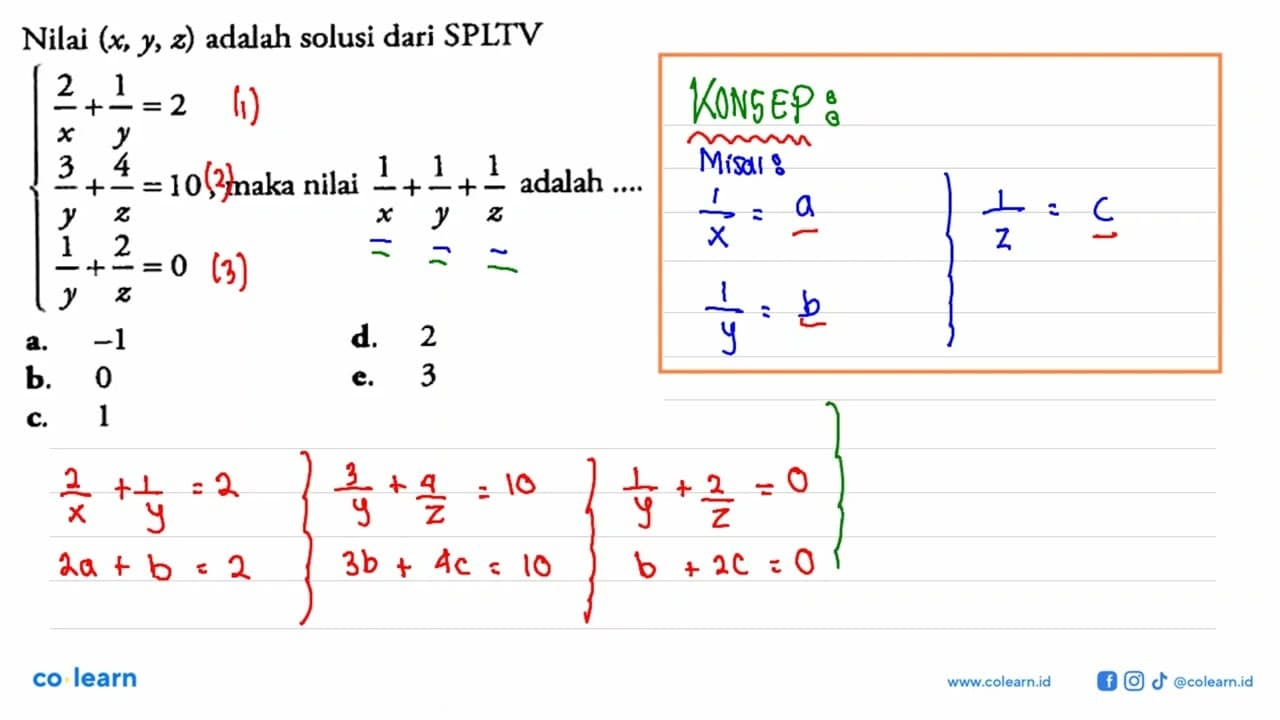 Nilai (x, y, z) adalah solusi dari SPLTV 2/x+1/y=2