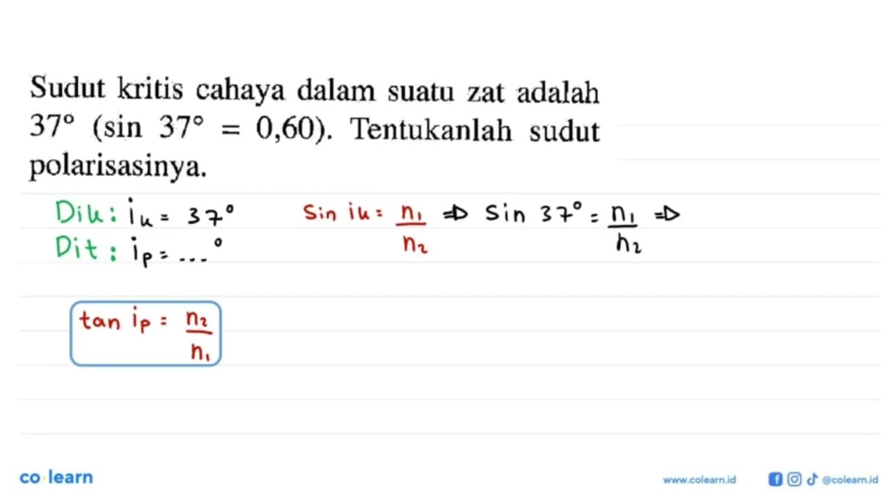 Sudut kritis cahaya dalam suatu zat adalah 37(sin 37=0,60).