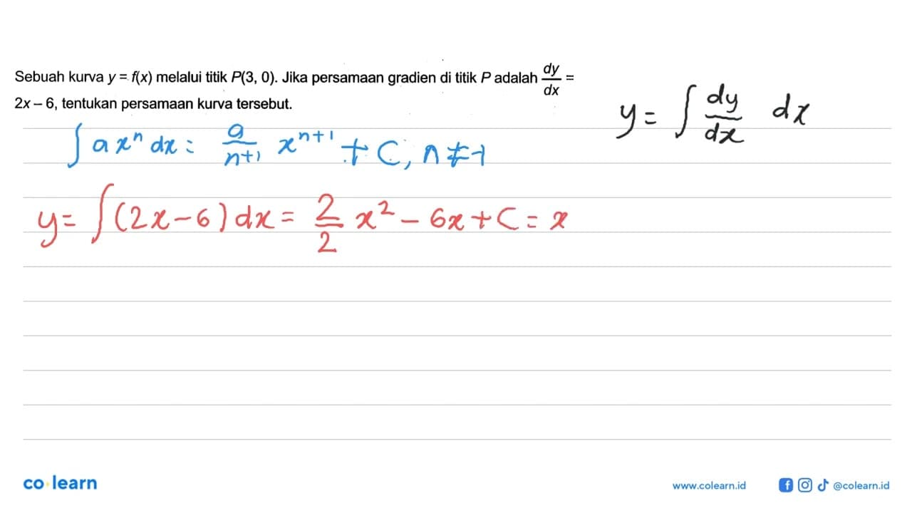 Sebuah kurva y=f(x) melalui titik P(3,0). Jika persamaan