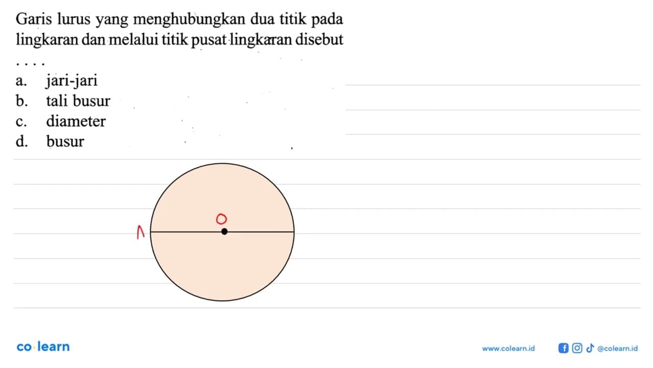 Garis lurus yang menghubungkan dua titik pada lingkaran dan