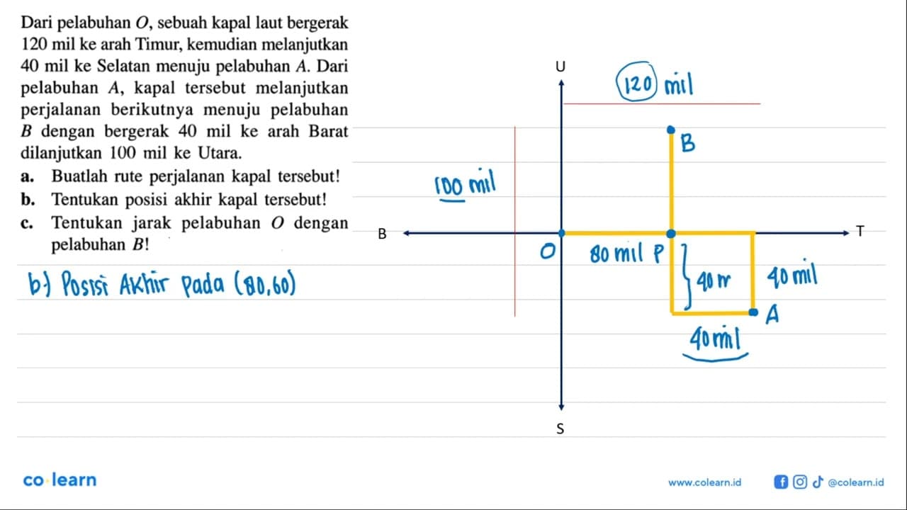 Dari pelabuhan O, sebuah kapal laut bergerak 120 mil ke