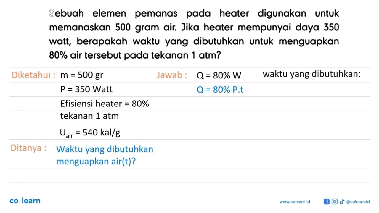 Sebuah elemen pemanas pada heater digunakan untuk