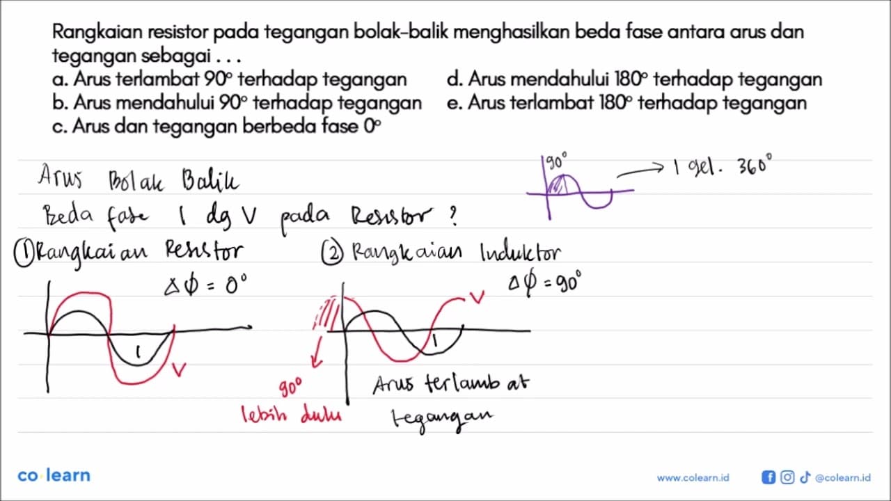 Rangkaian resistor pada tegangan bolak-balik menghasilkan