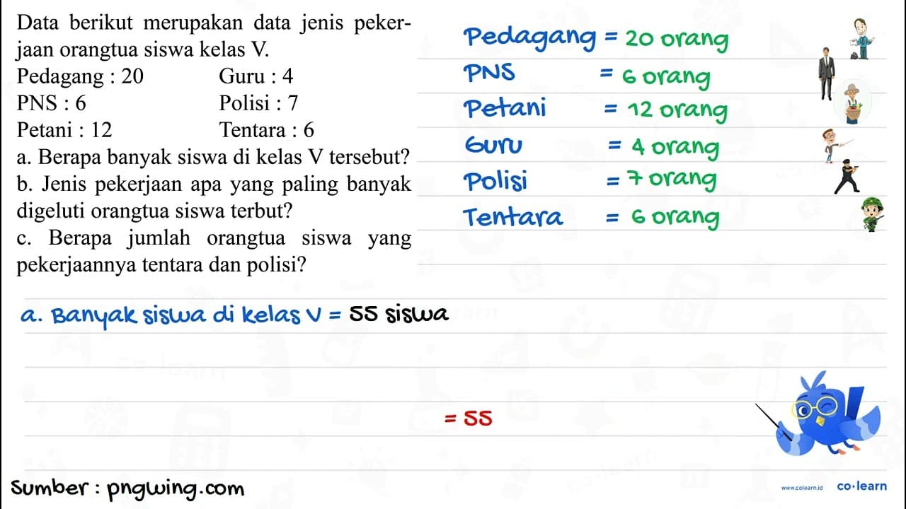 Data berikut merupakan data jenis peker- \begin{array)/(ll)