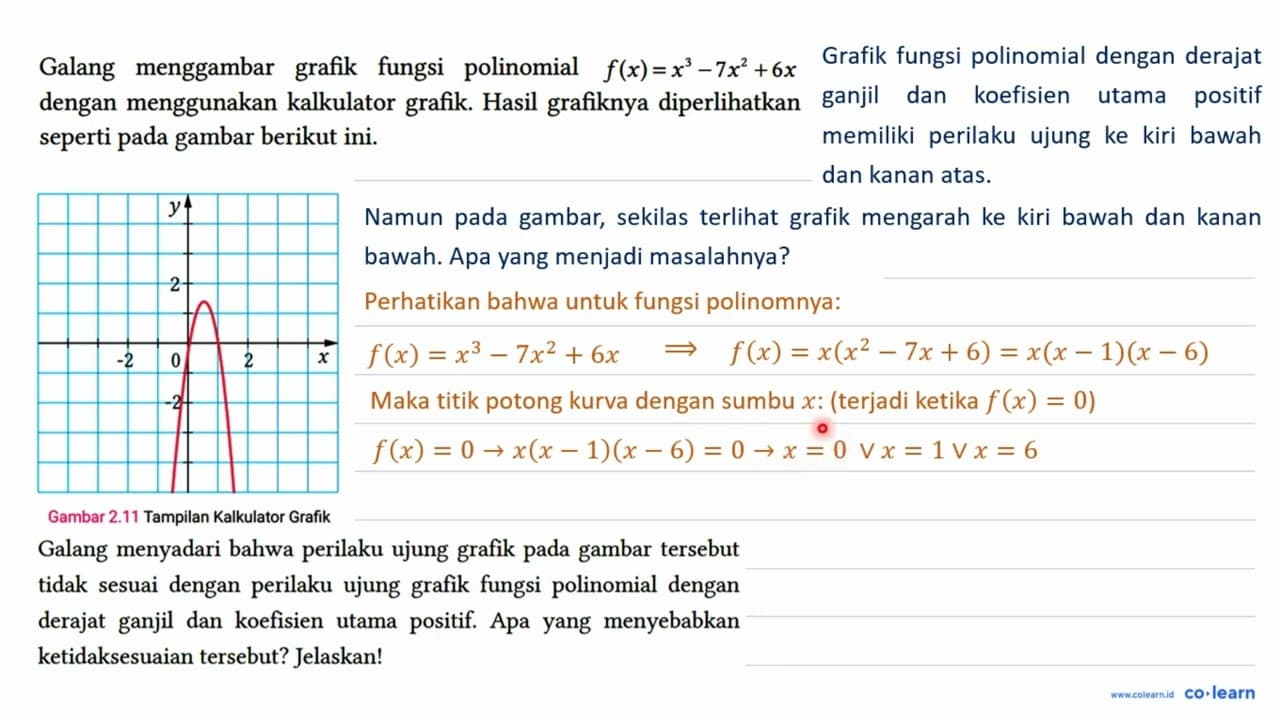 Galang menggambar grafik fungsi polinomial f(x)=x^(3)-7