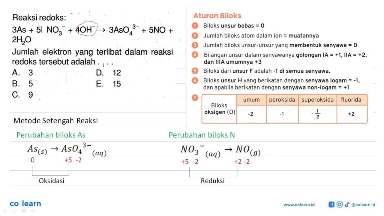 Reaksi redoks: 3As + 5HNO3^- + 4OH^- -> 3AsO4^(3-) + 5NO +