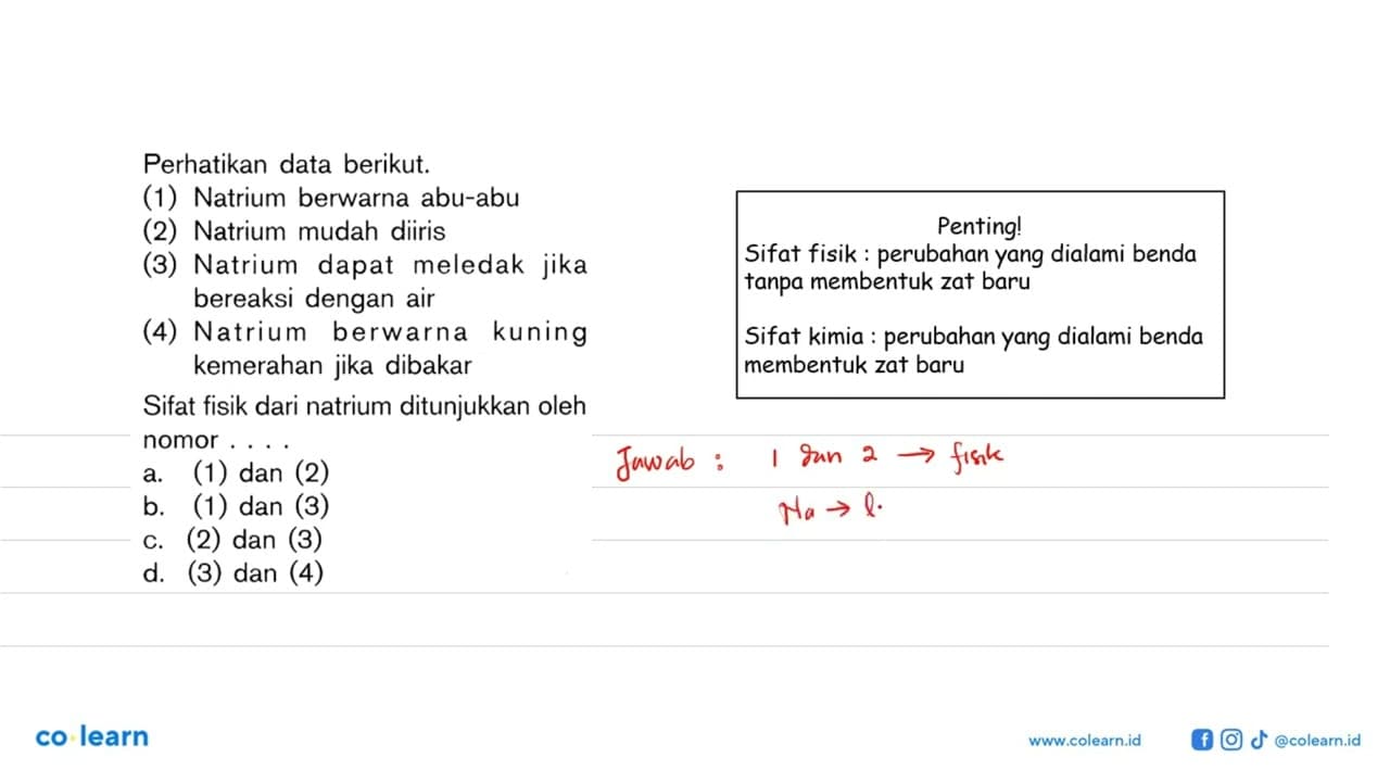 Perhatikan data berikut. (1) Natrium berwarna abu-abu (2)