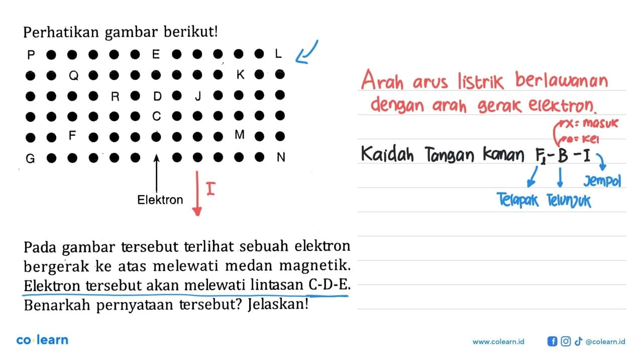 Perhatikan gambar berikut! P EL Q K R D J C F M G N