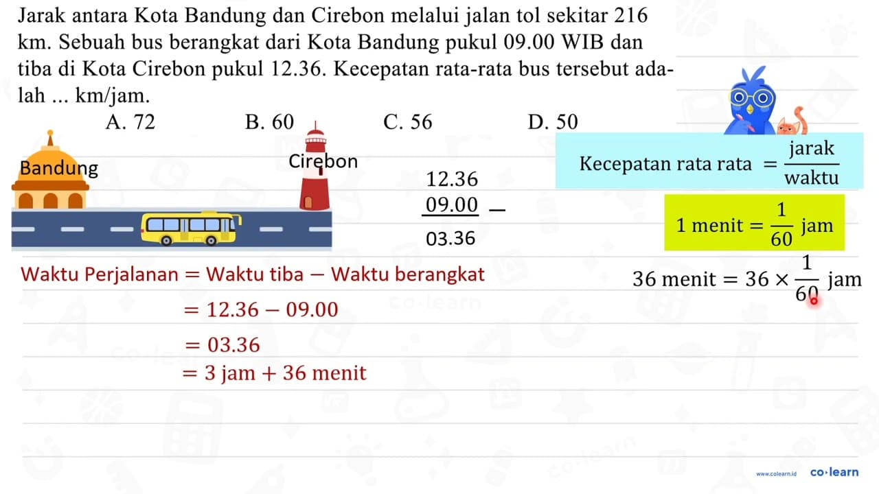 Jarak antara Kota Bandung dan Cirebon melalui jalan tol