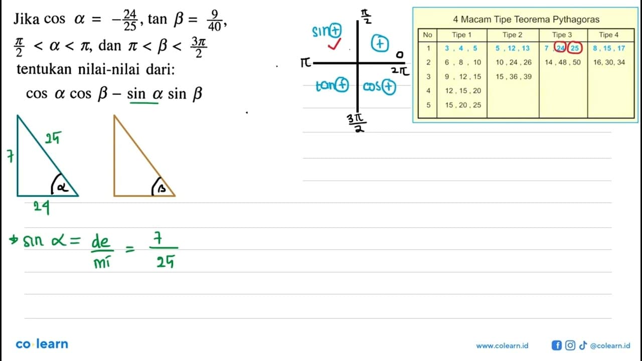 Jika cos alpha=-24/25, tan beta=9/40pi/2<alpha<pi, dan