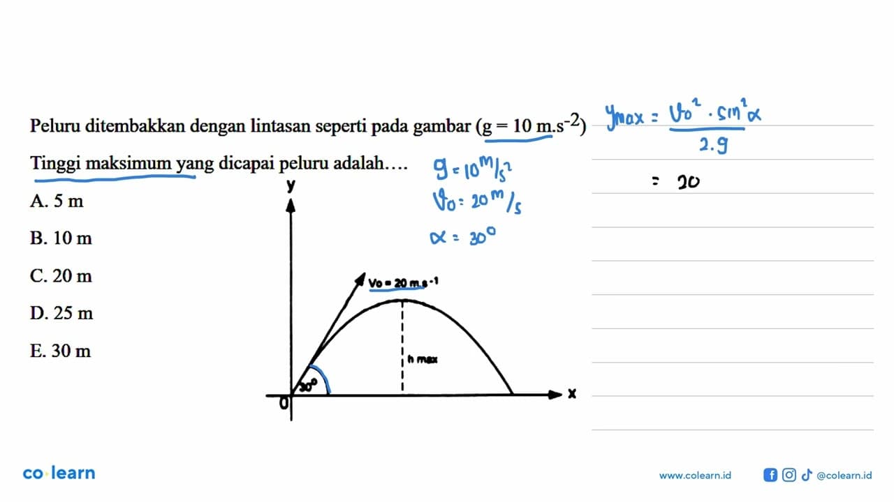 Peluru ditembakkan dengan lintasan seperti pada gambar (g =