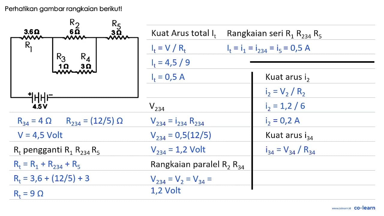 Perhatikan gambar rangkaian berikut!