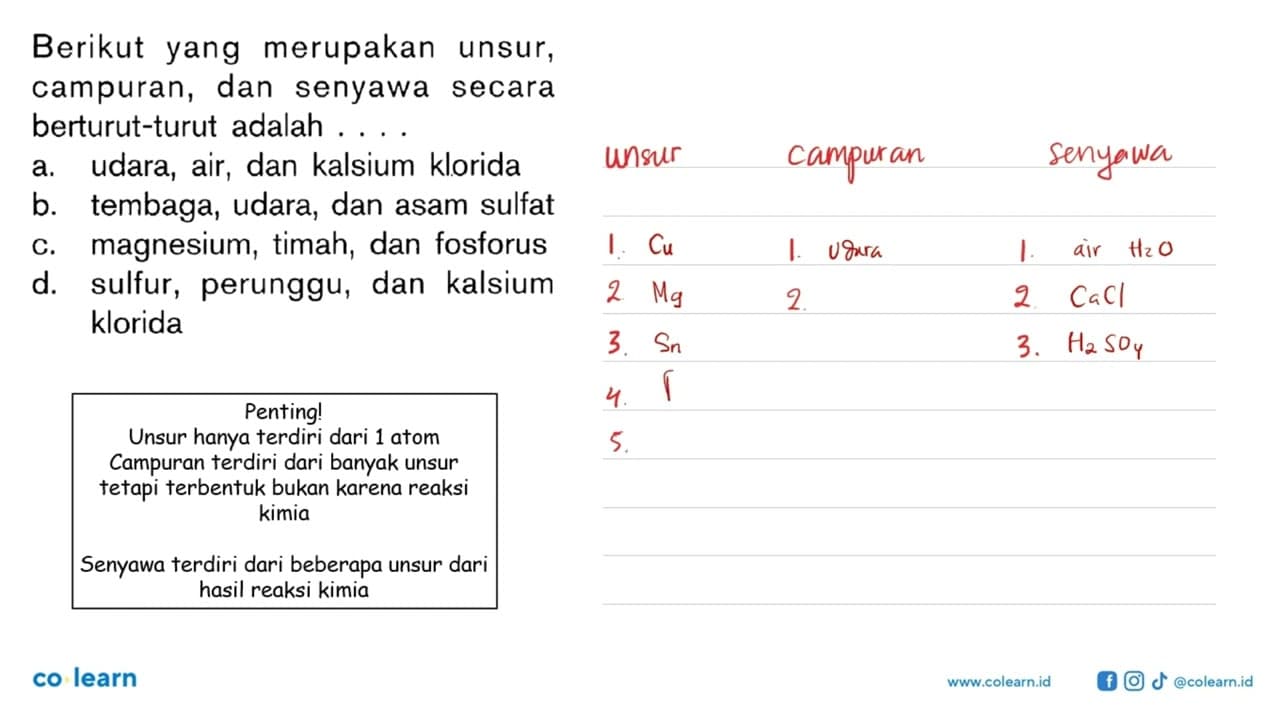 Berikut yang merupakan unsur, campuran, dan senyawa secara